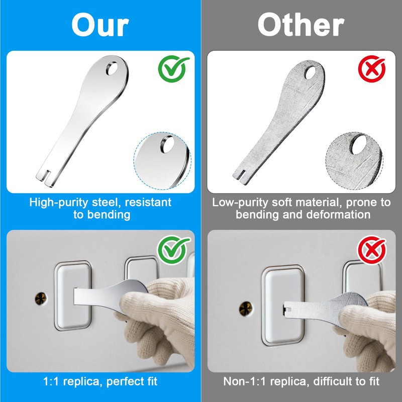Emergency Light Test Key Set, Premium Stainless Steel Construction with