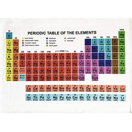 Half a Donkey The Periodic Table of the Elements in Colour Cotton Tea Towel