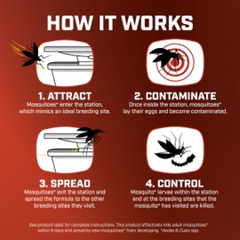 Ortho Home Defense Mosquito Kill and Prevent to Attract and Control Mosquitoes and Larvae, Silent, Easy-to-Use, Protects up to 4,300 sq. ft., 1 Mosquito Station and 2 Refill Bands