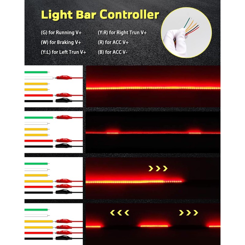 Defvnsy Rear Tail Brake Light Strip 100CM 39.4" Multifunction Third