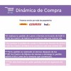Sutra Mascarilla Reparadora De Cabello Sutra Beauty