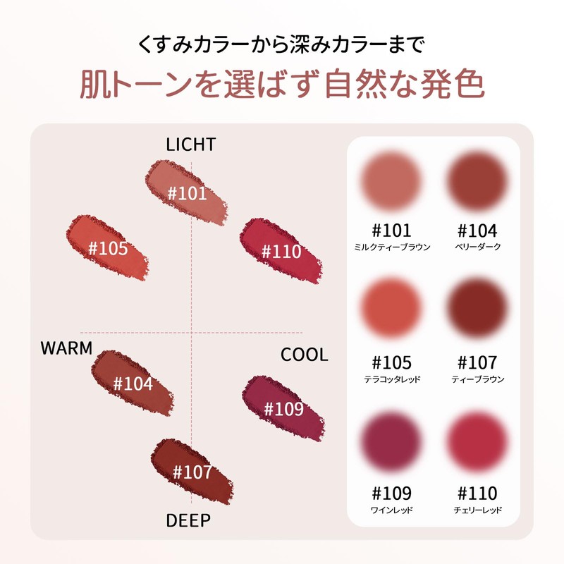 MAVENI Lip Liner No Dropping Multi 4 in 1 Lip