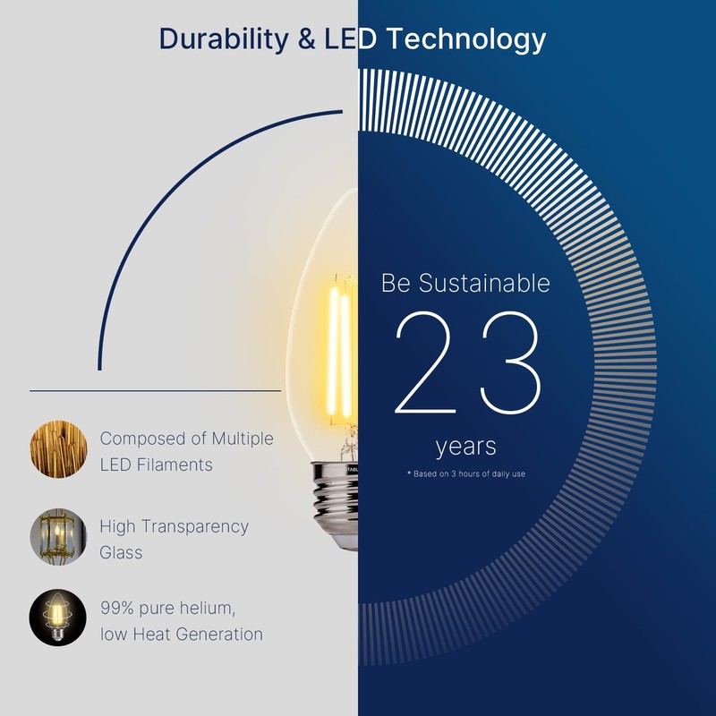 FLSNT Dimmable LED Candelabra Light Bulbs 60W Equivalent E26 Base,