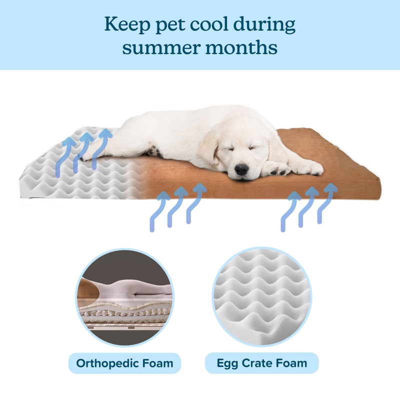 Petmaker Water-Resistant Dog Bed - Orthopedic Dog Bed with Removable