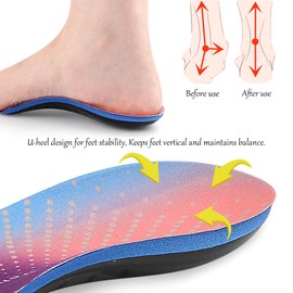 Plantillas JSHshield Inserciones Ortopédicas 3/4 de Longitud Soporte para El Arco Plantilla de Medio Zapato para Pies Planos Fascitis Plantar Alivio de Sobrepronación Dolor de Espolón Calcáneo