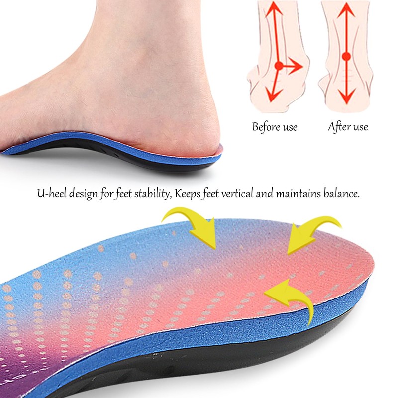 Plantillas JSHshield Inserciones Ortopédicas 3/4 de Longitud Soporte para El