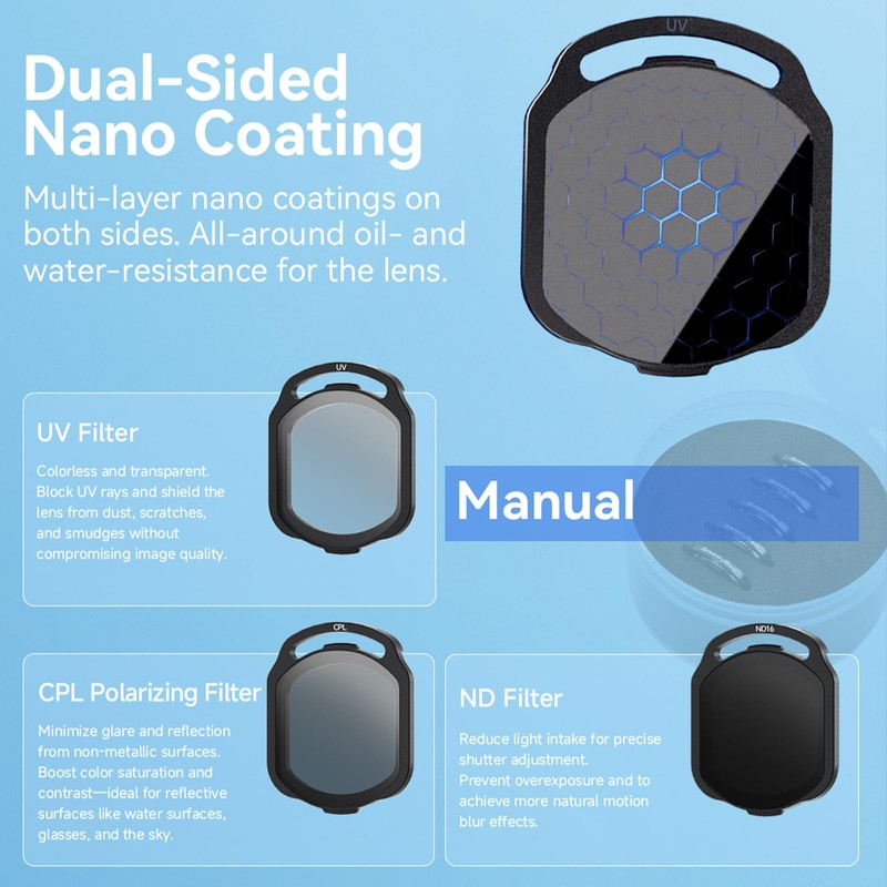 SpeedyBee CPL Filter Filter Drone Lens Accessory Compatible with DJI