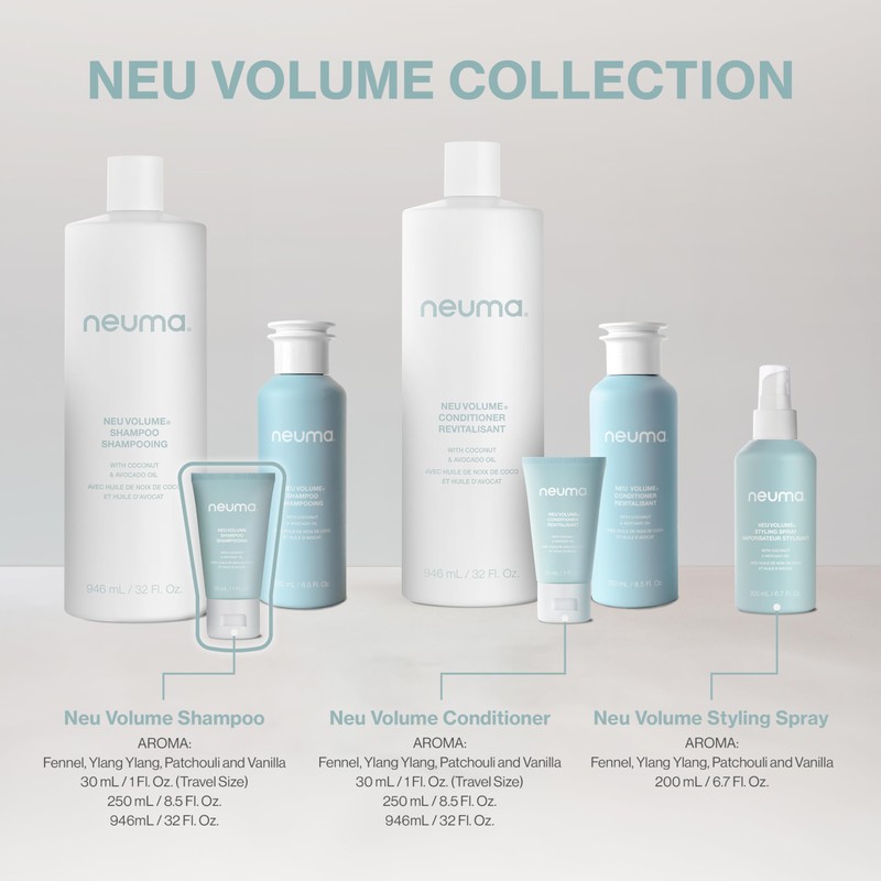 Neuma Neu Volume Shampoo 1 Fl. Oz. Fennel, Ylang Ylang,
