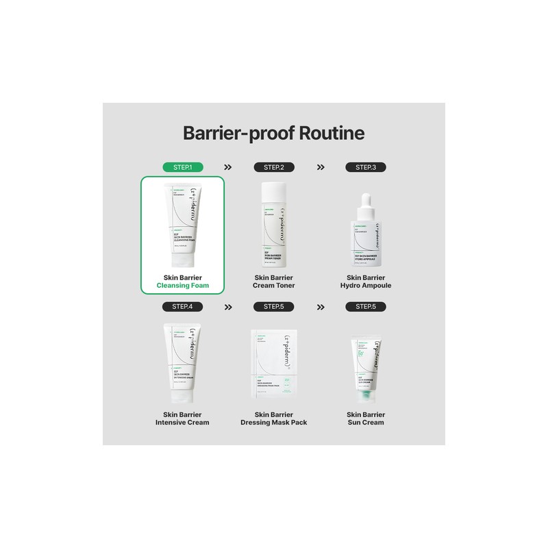 zipiderm [zipiderm]EGF Skin Barrier Cleansing Foam 120ml