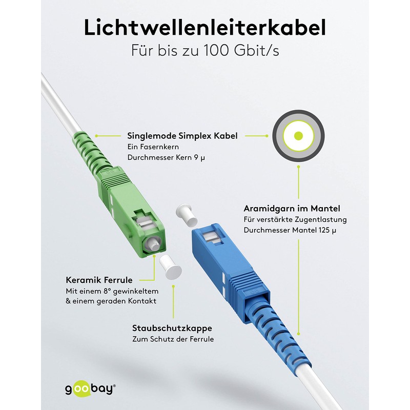 goobay 59621 Fibre Optic Cable (FTTH) / Singlemode (OS2) Simplex/SC