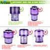 Artraise Filter for Dyson V10 4 Pack Vacuum Filter Replacements