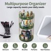 Asayuee 360 Rotating Perfume Organizer,3 Tier Large Capacity Make Up