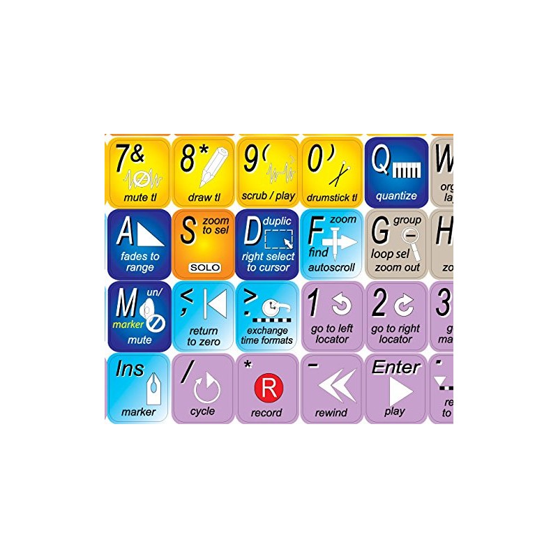 STEINBERG CUBASE/NUENDO NEW KEYBOARD LABELS SHORTCUTS