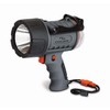 Cyclops 700 Lumen Waterproof Spotlight, Multicolor, One Size