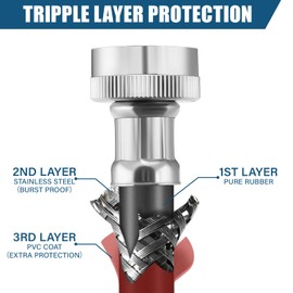 Solimeta 2 Pack 3-Layer PVC Coated Stainless Steel Washing Machine Hoses, 5 Ft Burst Proof Red and Blue Washer Machine Hot and Cold Water Connection Inlet Supply Lines