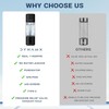 【6000PPB】 DYNAMX Hydrogen Water Bottle, Portable Hydrogen Generator, SPE/PEM Technology