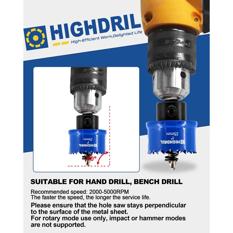 HIGHDRIL 3pcs Hole Saw Set - 20/25/32MM Drill Bits, Quick-Change