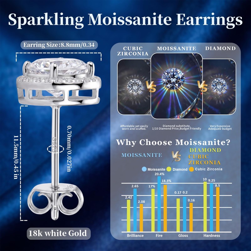 JOLINO Moissanite Stud Earrings, Stud Earring for Women Men, Earrings