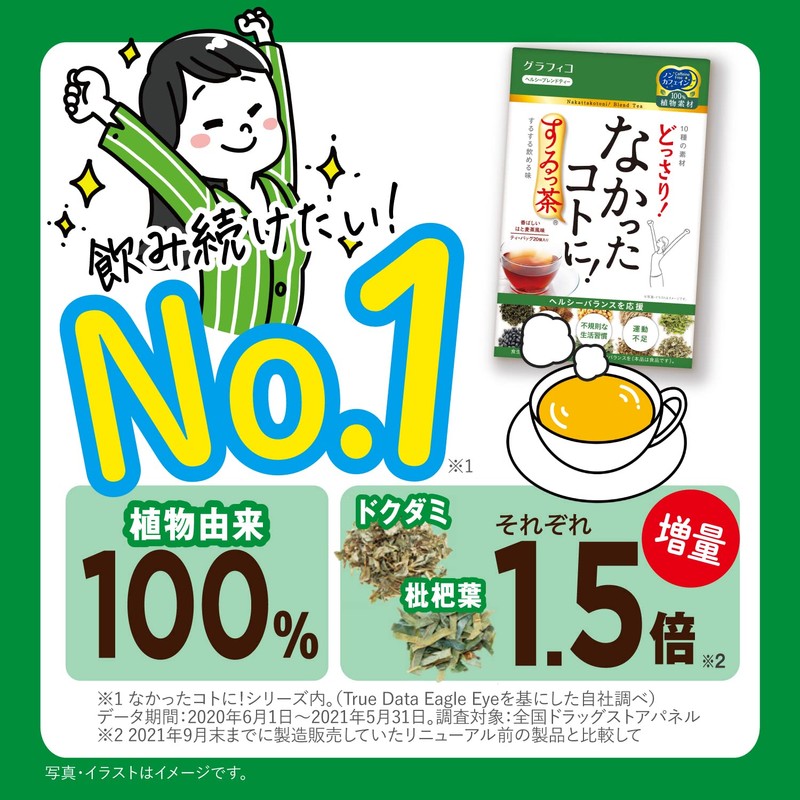 なかったコトに! するっ茶 20個×3個 はと麦茶風味 ダイエット 運動不足 ノンカフェイン 便通改善