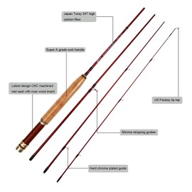 Shark Shooter Aventik Fly Fishing Rod and Reel Combo Starter Kit 3/4/5/6 Weight,Packed by Hard Cordura Fly Rod Case (Metallic red, 6'8'' LW2/3 4SCE)