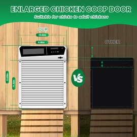 Solar Automatic Chicken Coop Door