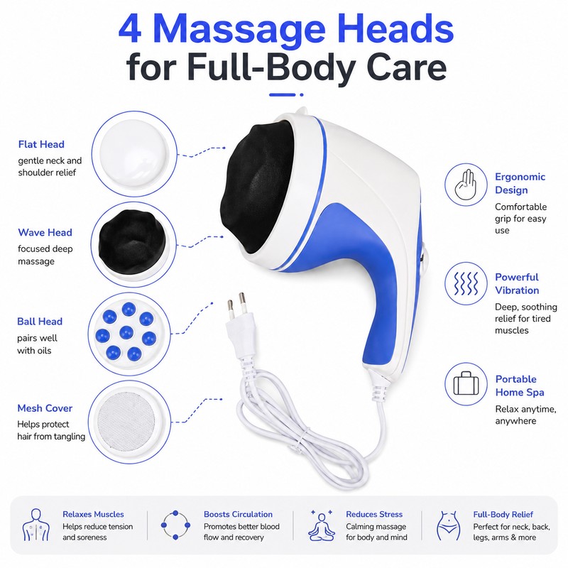 Handheld Body Massager for Relaxation – 4 Interchangeable Heads with