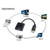 chenyang DP to VGA Adapter Gold-Plated DisplayPort Male to VGA
