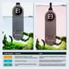 boxtech Aquarium Heater 50W
