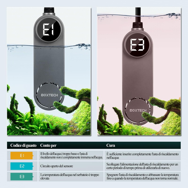 boxtech Aquarium Heater 50W