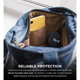 Blucoil 3.25" Portable Hard Case for Earphones, Earbuds, in-Ear Monitors - Made with Shockproof EVA, Water-Resistant Polyester