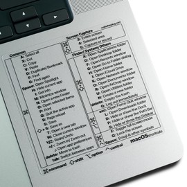 Mac OS Shortcuts Sticker 2024, Afterplug Keyboard Command Vinyl Sticker, Only for Space Gray, Silver & Starlight MacBook Pro Air, No Residue (Clear with Black Letters, 2-Pack)