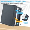 DMLuna Case for Kobo Libra Colour (Model:N428, 2024 Release), Lightweight