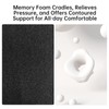 UTJZIB Massage Pillow Face Down - Headrest Face Pillow for