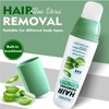 Gentle Hair Removal Cream for Men & Women, Painless Depilatory
