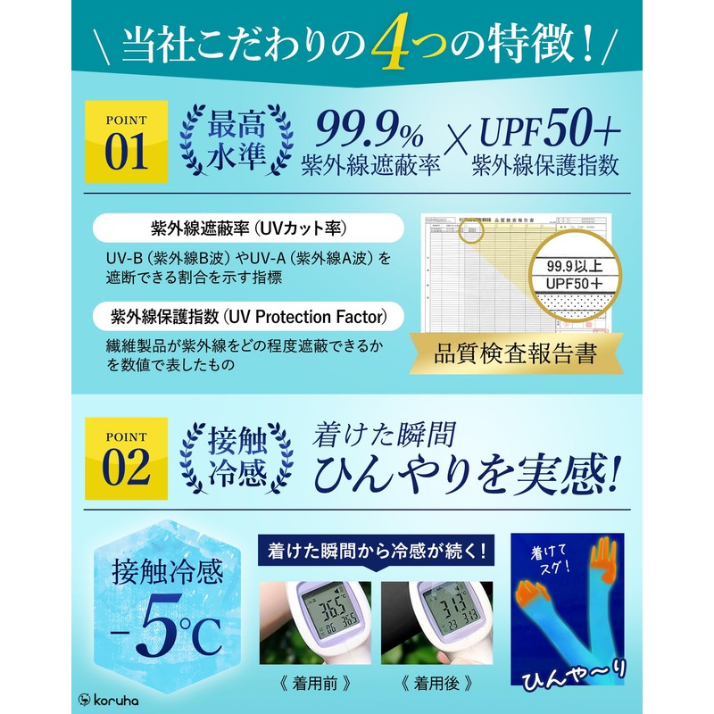 koruha (Supervised by a Dermatologist x Skin The) Arm Cover,