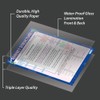 Sonnet Structure | English Literature Posters | Laminated Gloss Paper