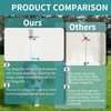 6 Pack Dragonfly Hat Clip-Artificial Realistic Dragonfly Clip-Fly Deterrent, Dragonfly