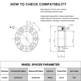 6x5.5 Hubcentric Wheel Spacers for 1995-2023 Tacoma 1989-2023 4Runner with ET Lug Nuts, 1.5 inch 6x139.7 Forged Spacer with 12x1.5 Studs & 106mm Hub Bore Tundra FJ Cruise Fortuner Sequoia GX460 GX470
