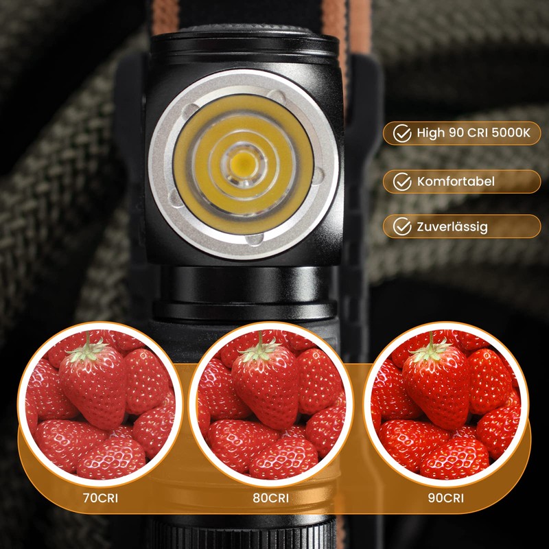 Sofirn HS10 Powerful Head Torch,Super Bright Mini Headlamp, LH351D LED