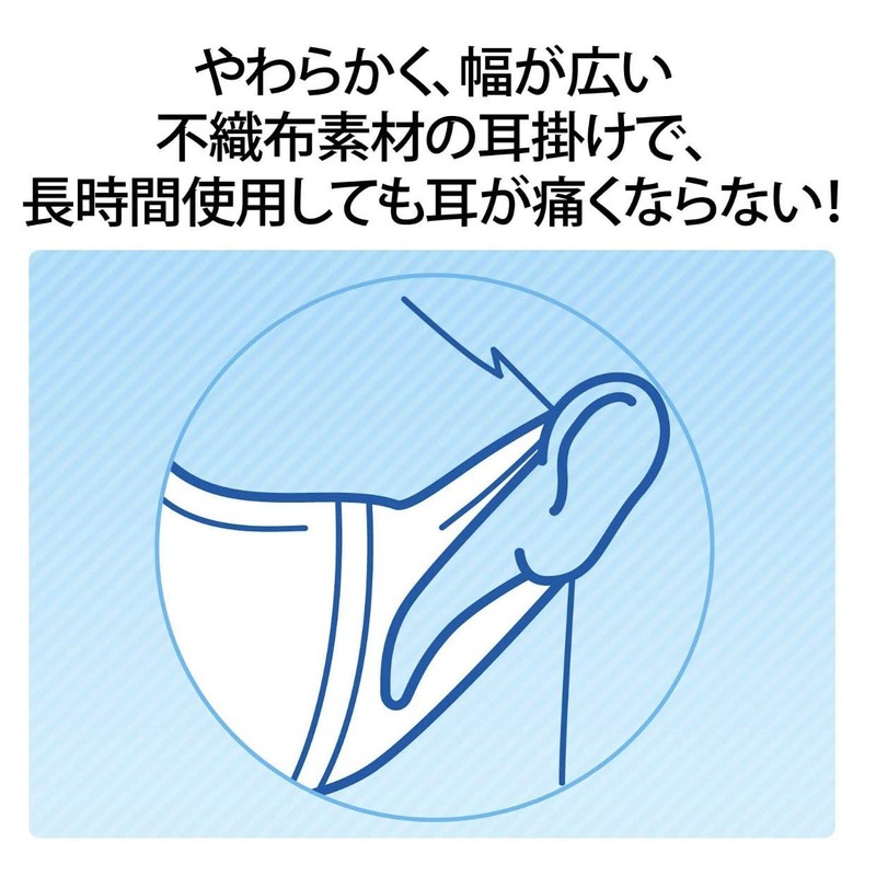 Super 3D Mask, Standard, Small, 30 Sheets x 3 Sets