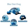 The Petting Zoo Blue Dart Frog Stuffed Animal Plushie, Gifts