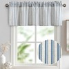 JIUZHEN 52x18 Inch Kitchen Valance - Thick Textured Linen Striped
