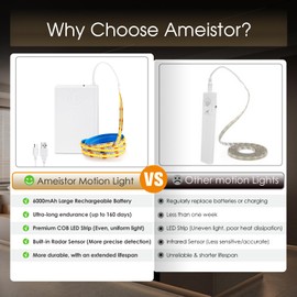 Ameistor Rechargeable Motion Sensor COB Strip Light, 6000mAh Battery Operated Night Light for Closet Pantry Under Cabinet, 3.28ft, 3000K Warm White