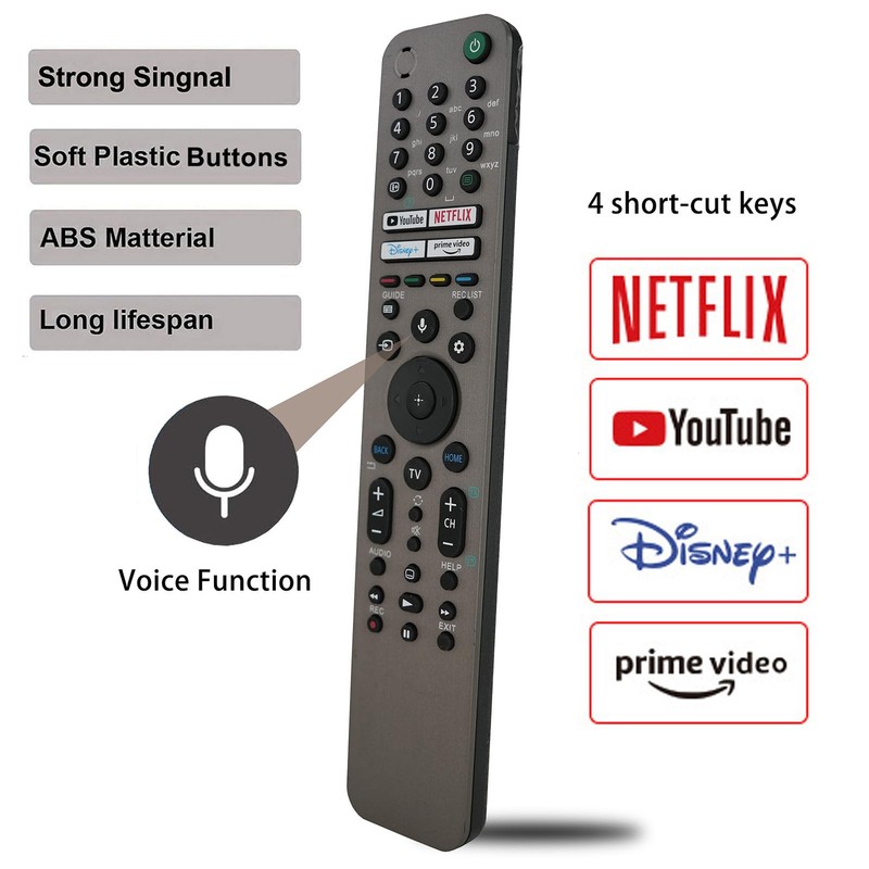 Voice TV Replacement Remote Control RMF-TX621E RMF-TX621U Compatible for Sony
