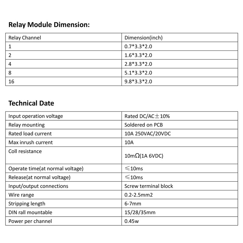 GUETNEU Relay Board, 2 Channel 1 SPDT DIN Rail Mount