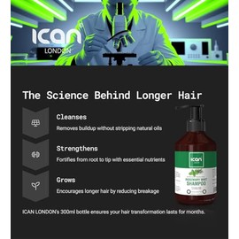 ICAN LONDON Ican London Rosemary Mint Strengthening Hair Shampoo, 500ml, Pack of 2