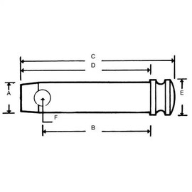 cyclingcolors Trailer Hitch Diameter 19mm x Length 162mm 3 Point Trailer Tractor Truck Agricultural Machinery Piton Pin Screed