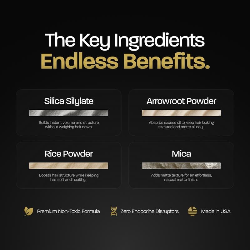 Based Bodyworks Hair Texture Powder | Instant Volume & Texture