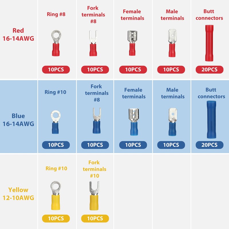 WORKPRO 582-piece Crimp Terminals, Wire Connectors, Heat Shrink Tube, Electrical