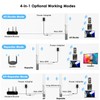 Outdoor Access Point, WAVLINK AC600 Long-Range WiFi Router/Extender, IP67 Weatherproof,